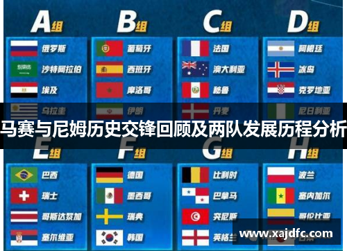 马赛与尼姆历史交锋回顾及两队发展历程分析