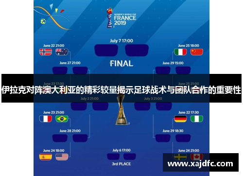 伊拉克对阵澳大利亚的精彩较量揭示足球战术与团队合作的重要性