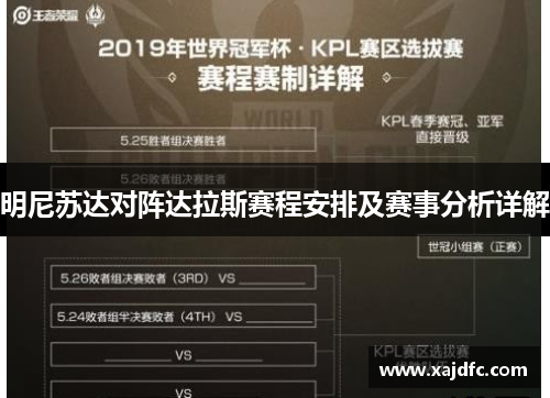 明尼苏达对阵达拉斯赛程安排及赛事分析详解